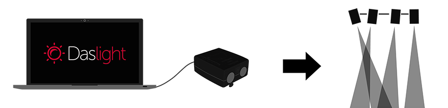 Daslight connect Daslight Connect