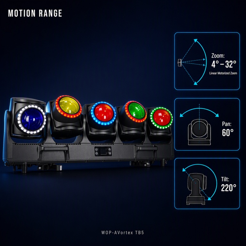 Wincode Многоголовочный светодиодный движущийся светильник AquaVortex TB5 IP65 | 5×120 Вт RGBL | Альтернатива ACME ТОРНАДО